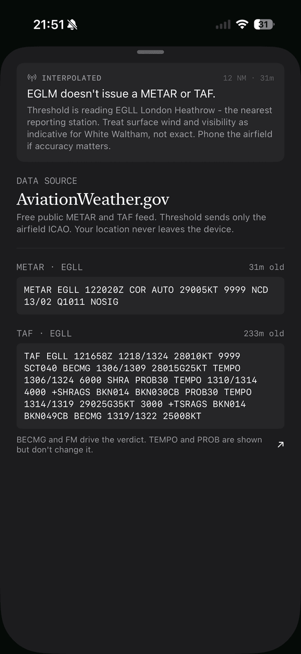 Threshold raw METAR and TAF source view