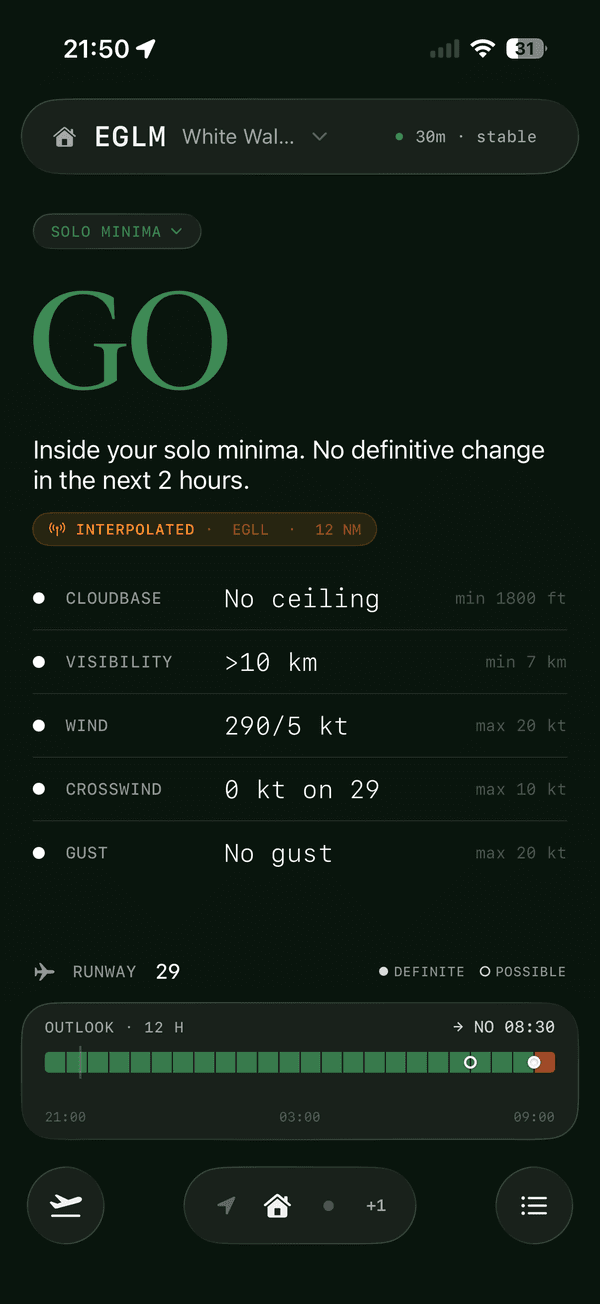 Threshold main verdict screen, GO for EGLM